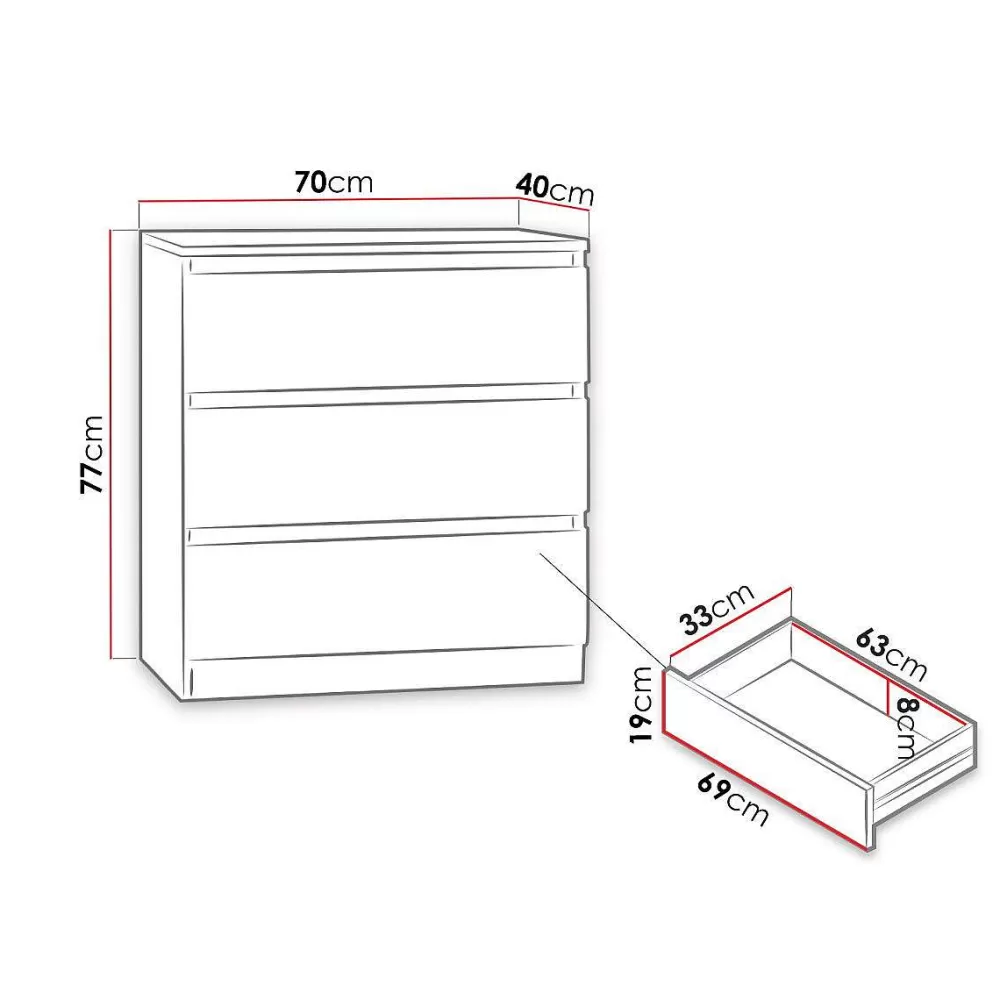 * Commodes>Commode Malwa M3C